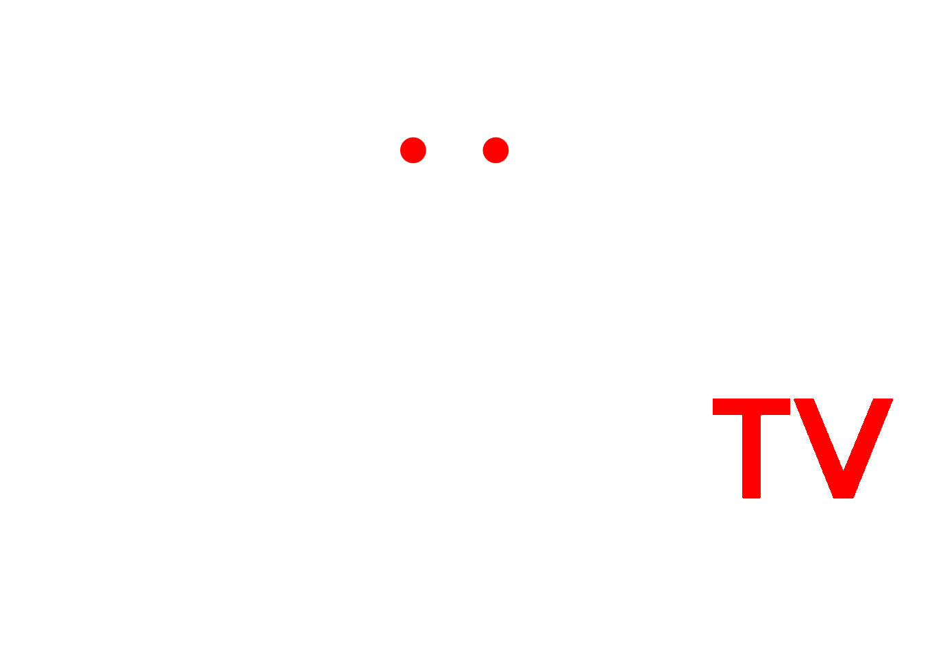 overlooks.tv